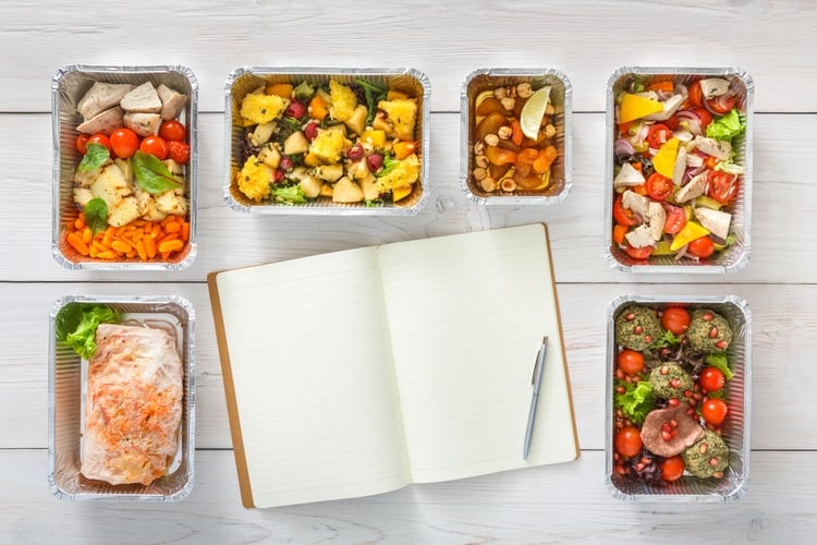 What is meal planning and why do you need it?